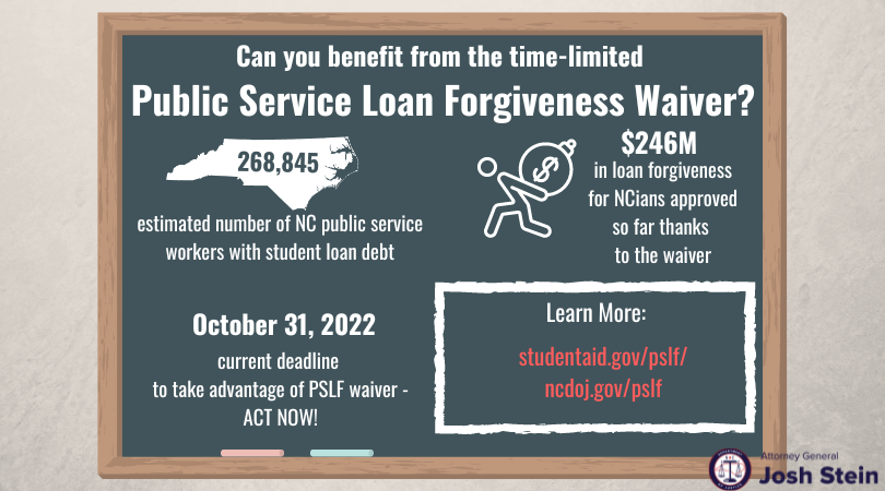 student loan waiver graphic